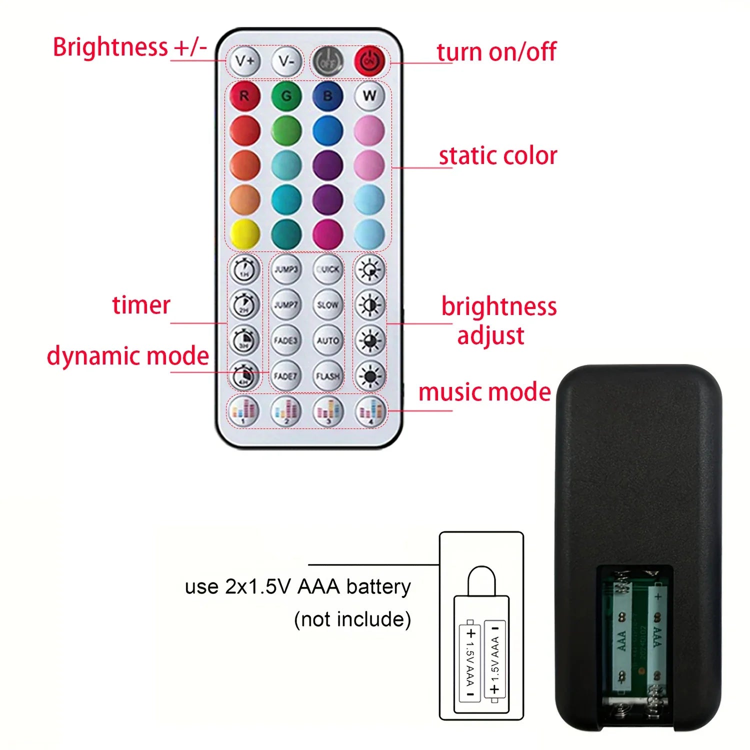 Smart Sync LED Room Lights